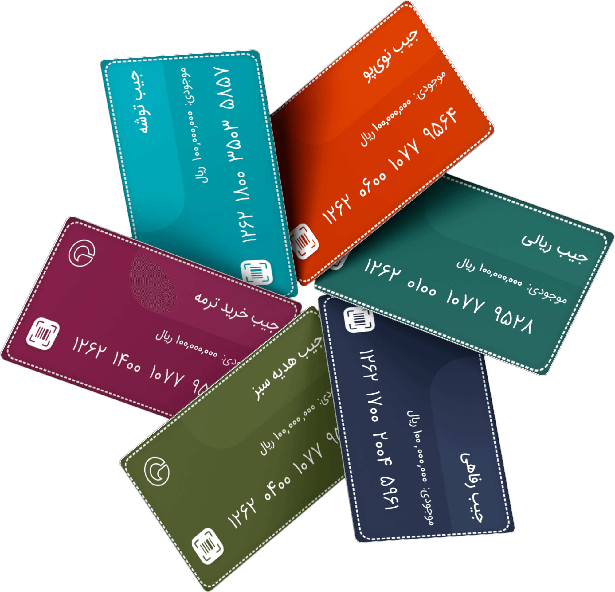 معرفی جیب‌ها